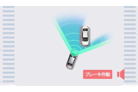 プリクラッシュセーフティ ： 自車右折時、直進してくる対向車を検知（作動イメージ）