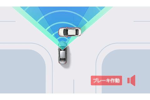 プリクラッシュセーフティ ： 「交差点」出会い頭時の車両・自動二輪車検知機能（作動イメージ）