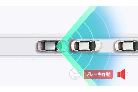 プリクラッシュセーフティ ： 低速時加速抑制機能（作動イメージ）