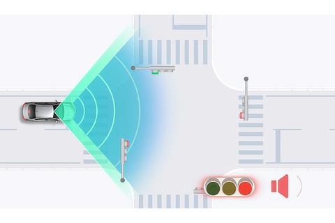 ロードサインアシスト ： 赤信号の告知機能（作動イメージ）