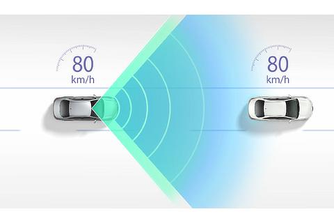レーダークルーズコントロール ： 先行車追従機能（作動イメージ）