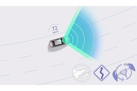 レーダークルーズコントロール ： カーブ速度抑制機能（作動イメージ）