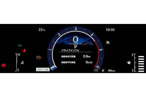 カラーデジタルメーター