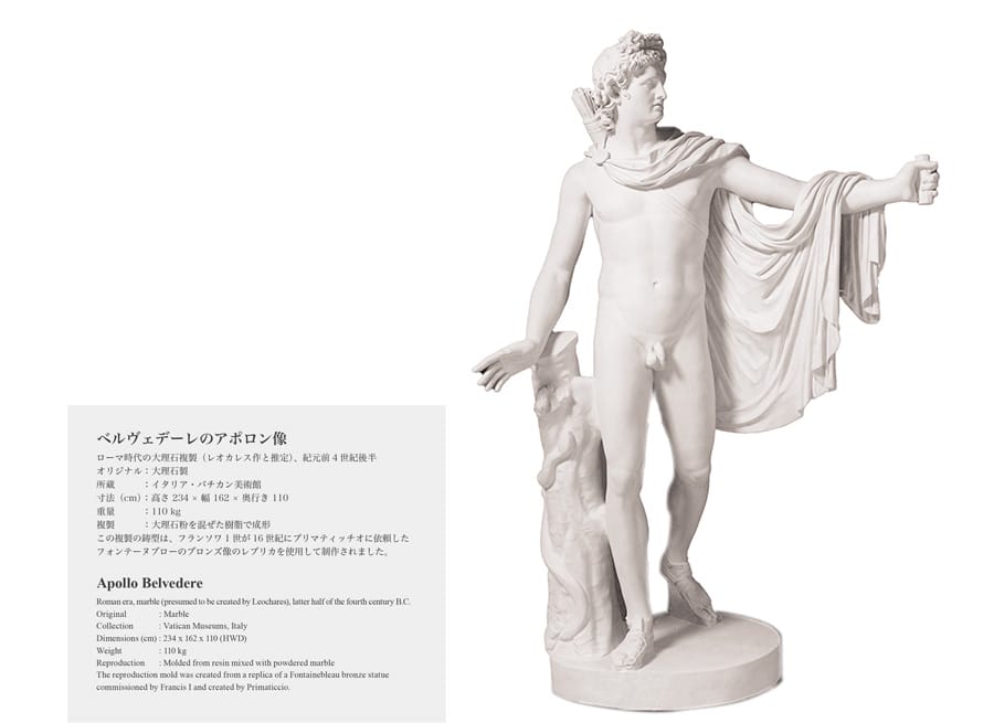 ベルヴェデーレのアポロン像