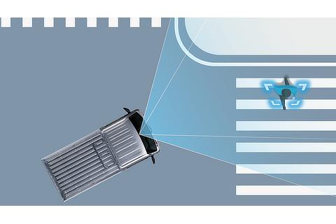 交差点右左折時の対向方向から来る横断歩行者検知機能（作動イメージ）