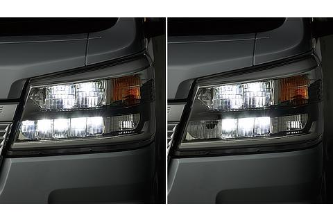 アダプティブドライビングビーム（ADB）＜左 ： 全点灯時／右 ： 遮光時＞