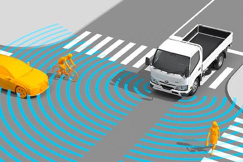 フロントクロストラフィックアラート（出会い頭警報）（作動イメージ）