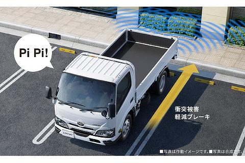 パーキングサポートブレーキ（作動イメージ）