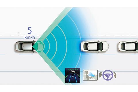 トヨタチームメイト（アドバンスト ドライブ＜渋滞時支援＞）（作動イメージ）