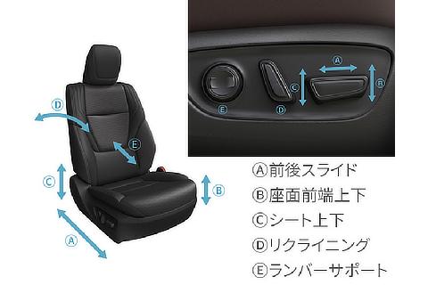 運転席8ウェイパワーシート＆助手席4ウェイパワーシート（画像は運転席）