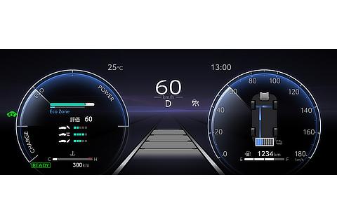 オプティトロンメーター＋12.3インチTFTカラーマルチインフォメーションディスプレイ（S-Zに標準装備）