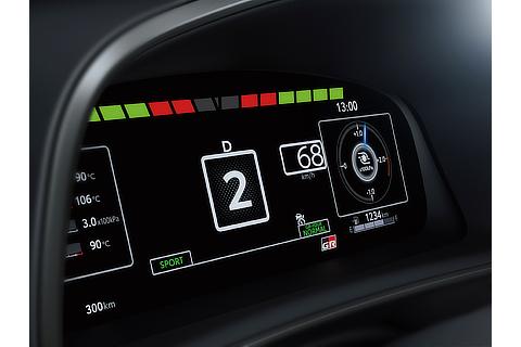 GR Yaris/GR Corolla Performance Softwareシリーズ