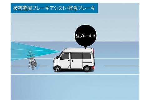 被害軽減ブレーキアシスト（二輪車・自転車を含む対車両・対歩行者［昼夜］）（緊急ブレーキ作動イメージ）