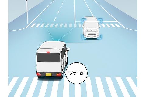 自車右折時、直進してくる対向車検知機能（作動イメージ）
