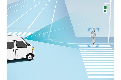自車右左折時、対向方向から横断してきた歩行者検知機能（作動イメージ）