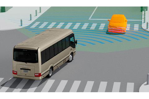 プリクラッシュセーフティ「交差点」自車右折時、直進してくる対向車を検知する機能（作動イメージ）