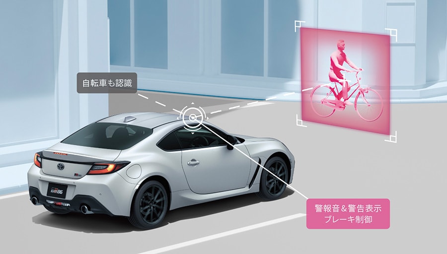 The EyeSight driver-assist system