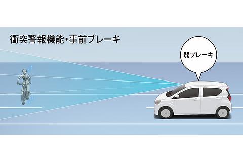 スマートアシスト 衝突警報機能（対車両・対歩行者［昼夜］）（作動イメージ）