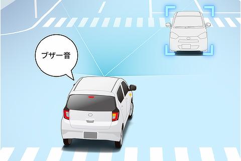 スマートアシスト 交差点自車右折時、直進してくる対向車を検知する機能（作動イメージ）