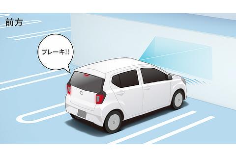 スマートアシスト ブレーキ制御付誤発進抑制機能（前方）（作動イメージ）