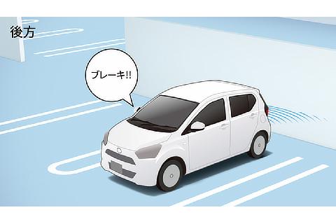 スマートアシスト ブレーキ制御付誤発進抑制機能（後方）（作動イメージ）