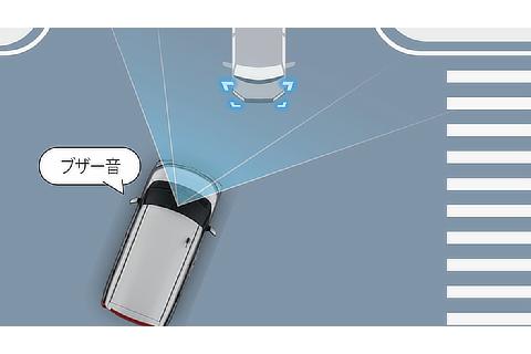 “スマートアシスト” ： 交差点右折時の対向直進車検知機能（作動イメージ）