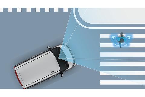 “スマートアシスト” ： 交差点右左折時の対向方向から来る横断歩行者検知機能（作動イメージ）