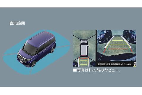 パノラミックビュー対応ナビレディパッケージ ： パノラミックビューモニター（作動イメージ）