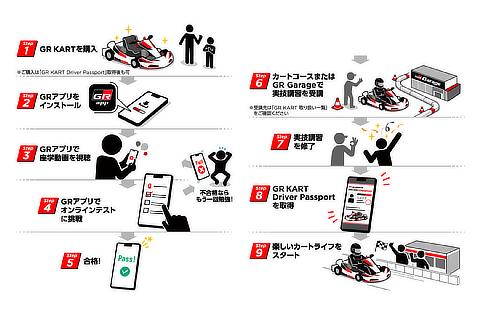 安全安心に楽しんでいただくために