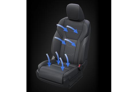 シートベンチレーション