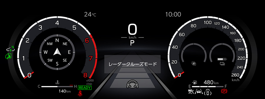 メーター表示レイアウト