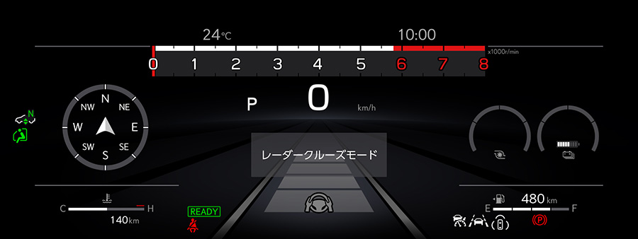 メーター表示レイアウト
