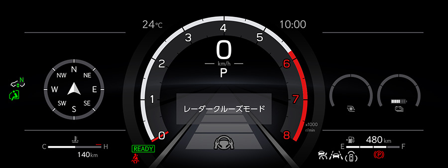 メーター表示レイアウト