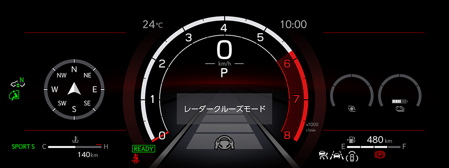メーター表示レイアウト