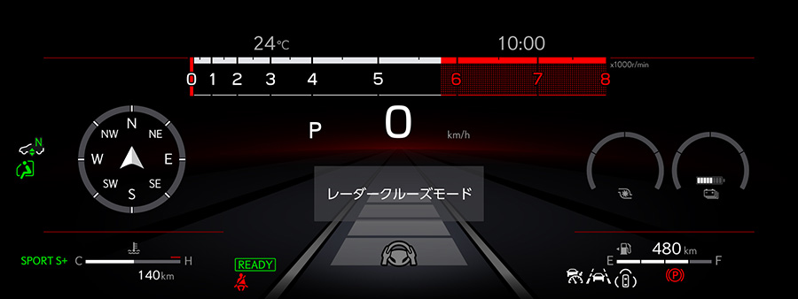 メーター表示レイアウト