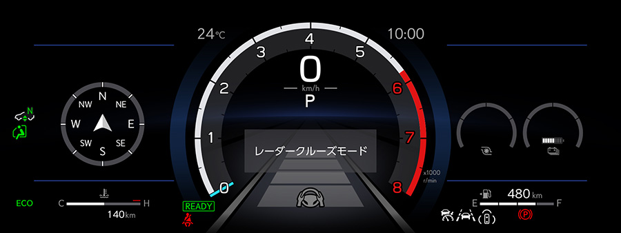 メーター表示レイアウト