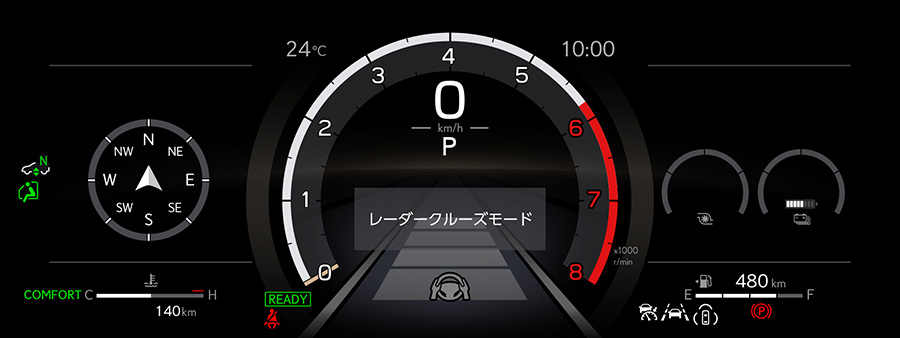 メーター表示レイアウト