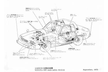 TOYOTA ESV main safety devices