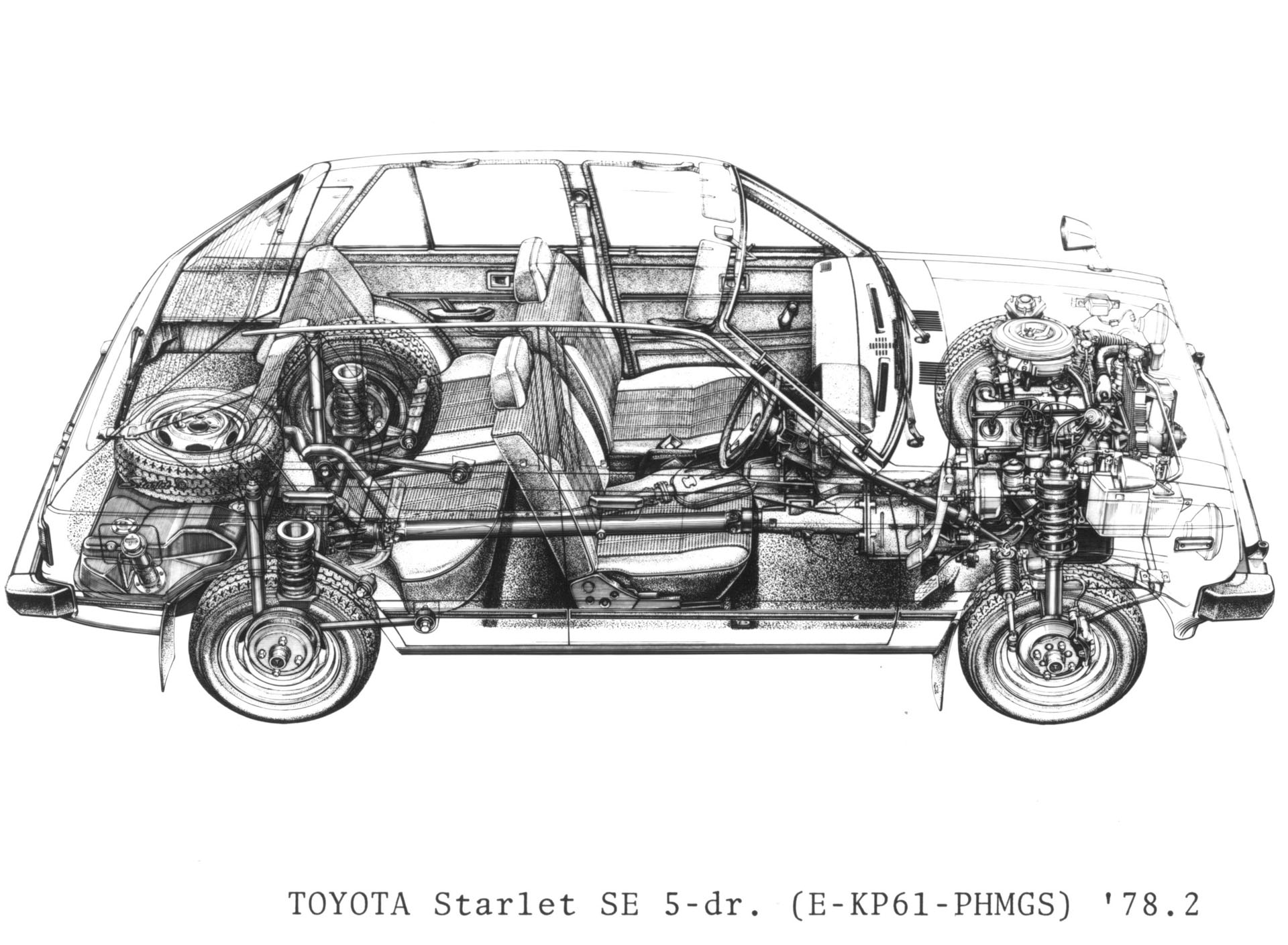 TOYOTA Starlet SE 5-dr. (E-KP61-PHMGS)