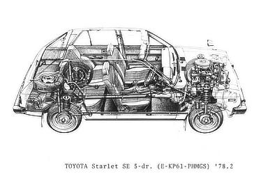 TOYOTA Starlet SE 5-dr. (E-KP61-PHMGS)