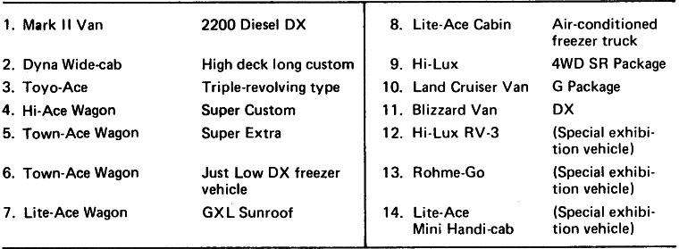 Commercial Vehicle Pavilion