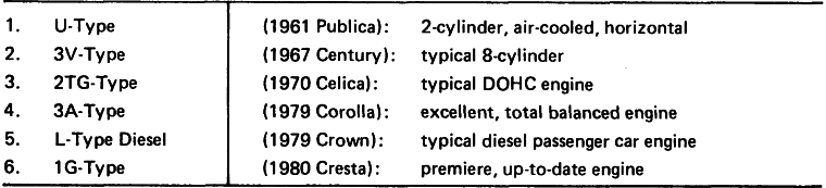 Theme Pavilion Display Engines