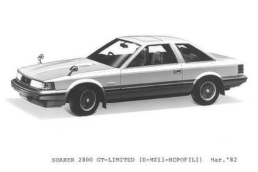 SOARER 2800 GT-LIMITED (E-MZ11-HCPQF[L])