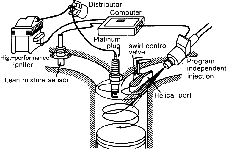 T-LCS: Realization of Extra-Lean Combustion