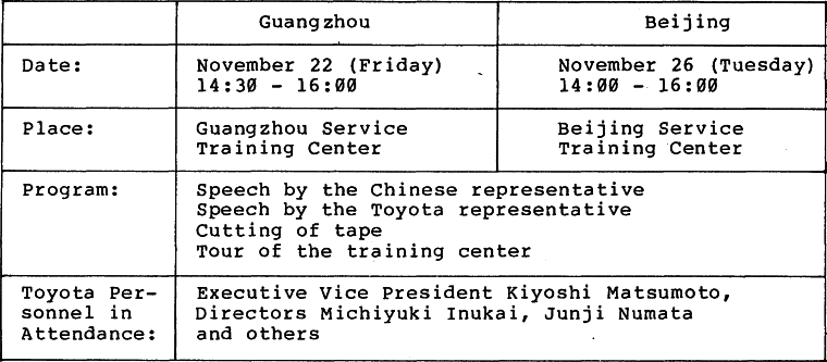 Outline of Opening Ceremony