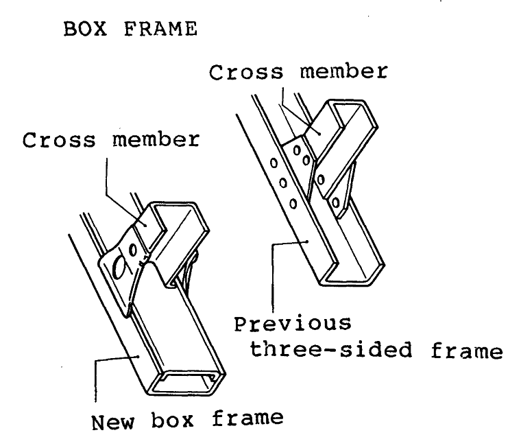 BOX FRAME