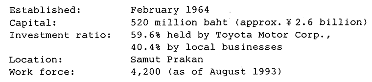 Outline of Toyota Motor Thailand Co., Ltd.