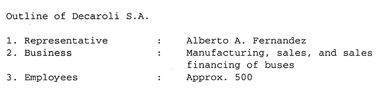 Outline of Decaroli S.A.