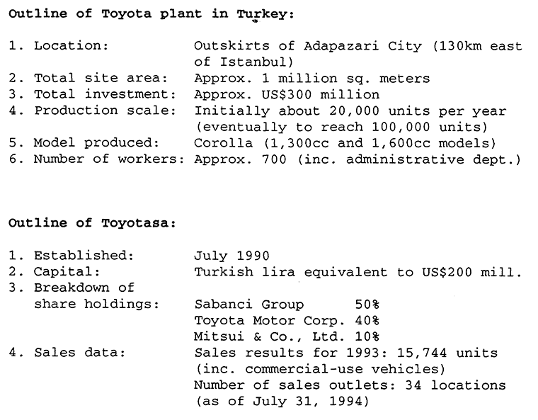 Outline of Toyota plant in Turkey, Outline of Toyotasa