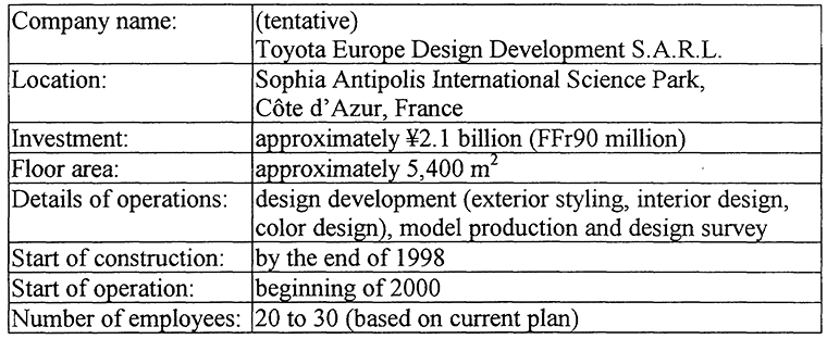 The outline of the new design center